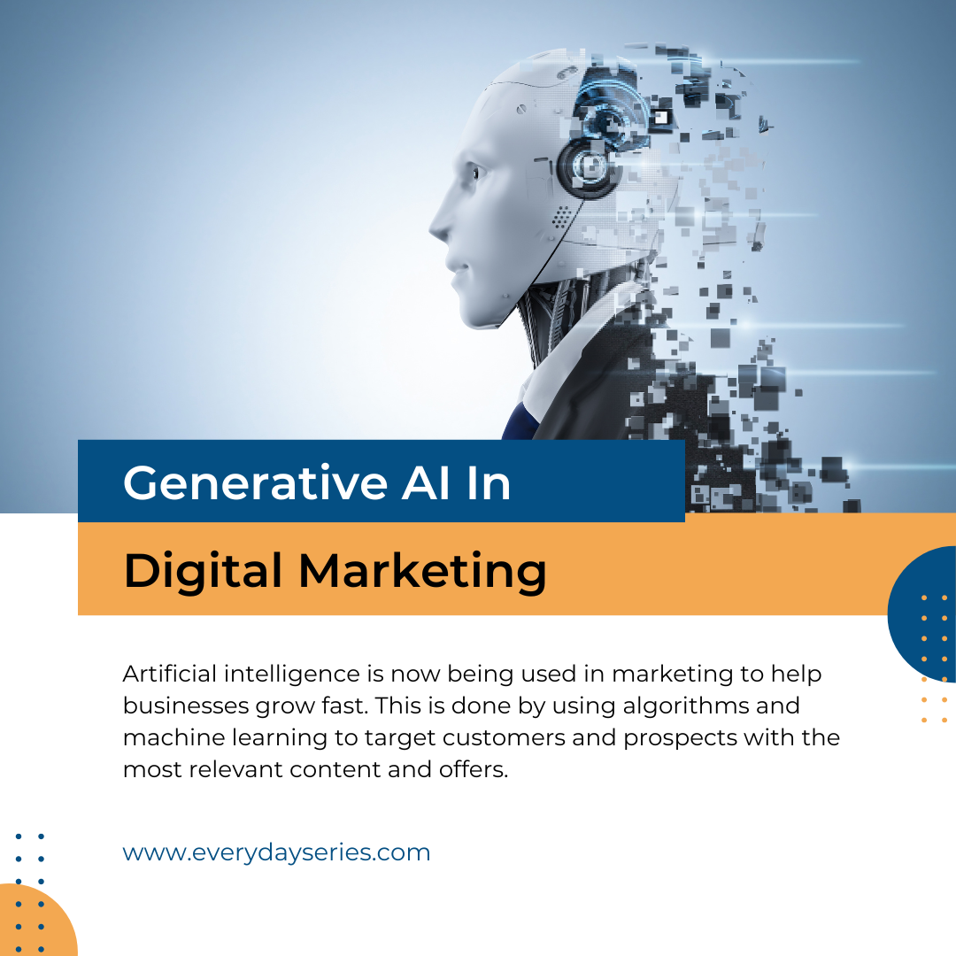 Generative Ai In Digital Marketing Tools Benefits And Real Time Examples