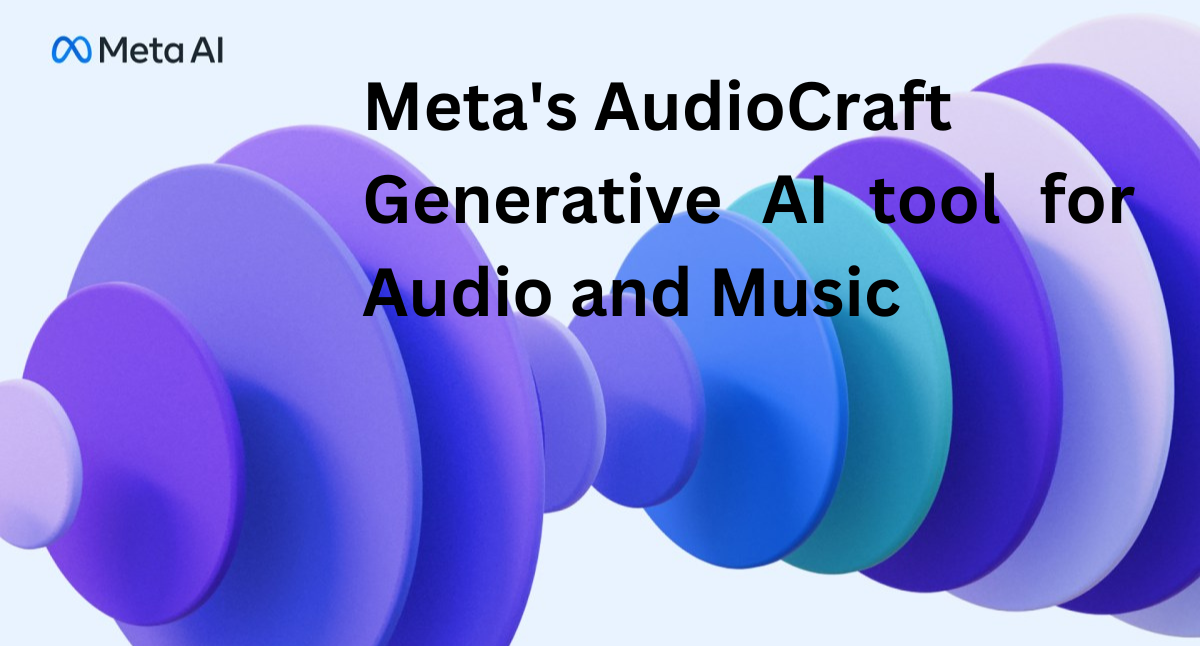 Harmonizing Creativity: AudioCraft's Generative AI for Revolutionary Soundscapes