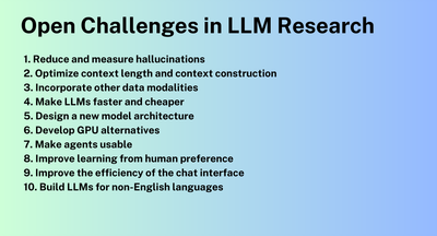 Deciphering the Key Challenges in Large Language Model Research