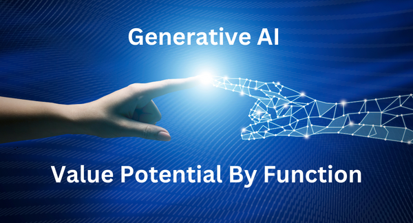 Generative AI Value Potential by Functions