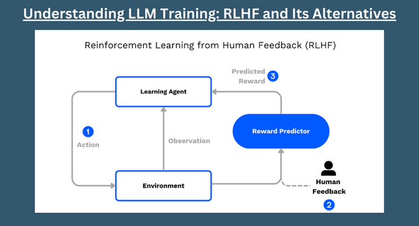 Understanding LLM Training: RLHF and Its Alternatives